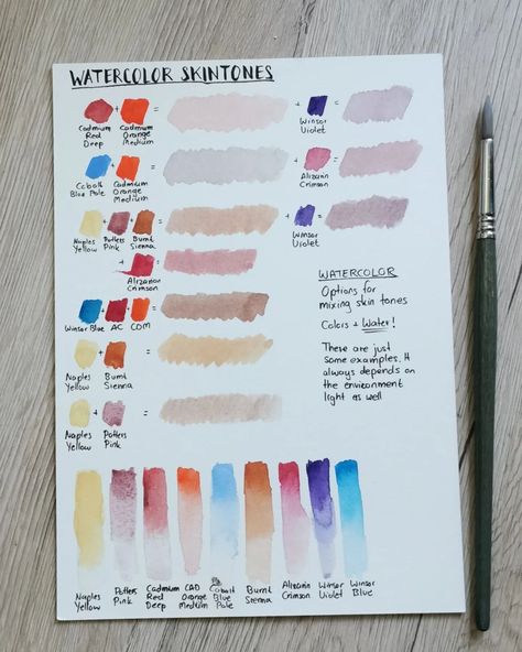 As promies here's a static picture of options for light watercolor skin tones that I usually use ❤️ #watercolors #colormixing #watercolorfun How To Mix Skin Tones Watercolor, Watercolor Skin Tones Mixing, Skin Color Watercolor, Skin Tone Watercolor, Watercolor Mixing Chart, Painting Skin Tones, Watercolor Skin Tones, Skin Tone Chart, Skin Watercolor