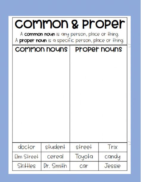 Proper and common Nouns Proper Nouns Activity, Common Nouns Worksheet, Proper And Common Nouns, Nouns Exercises, Proper Nouns Worksheet, 2nd Grade Grammar, Nouns Activities, Common And Proper Nouns, Common Nouns