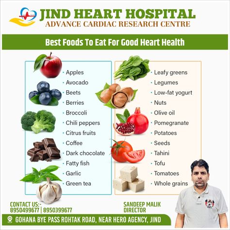 "Boost Your Heart Health with the Right Foods! 🌿❤ At Jind Heart Hospital's Advance Cardiac Research Centre, we recommend a balanced diet full of these heart-friendly foods.  For personalised care and advice, visit us at Gohana Bye Pass, Rohtak Road, Jind.  Let's make heart health a priority together! 🥦🍎🍅  #HeartHealth #HealthyEating #JindHeartHospital #CardiacCare #HealthyLifestyle #Nutrition #GoodForTheHeart" Foods To Lower Heart Rate, Diet For Heart Patients, Heart Health Diet, Foods For Heart Health, Healthy Heart Tips, Heart Hospital, Low Fat Yogurt, Heart Food, Healthy Heart