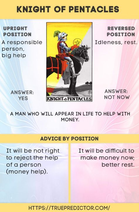 Knight If Pentacles Tarot Meaning, Two Of Pentacles Tarot Meaning, The Emporer Tarot Cards Meaning, Knight Of Pentacles Tarot Meaning, Knight Of Pentacles Tarot, Pentacles Tarot Meaning, Tarot Pentacles, Knight Of Pentacles, Read Tarot