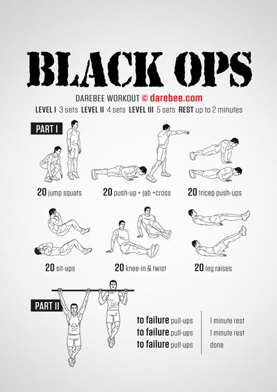 Visual Workouts Special Forces Workout, Navy Seal Workout, Army Workout, Fighter Workout, Superhero Workout, Fitness Hacks, Military Workout, Tips Diet, Calisthenics Workout