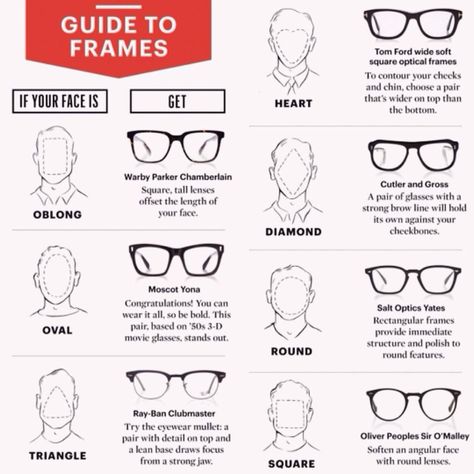 Eyeglasses For Men Face Shapes, Glasses Frames For Men Face Shapes, Oval Face Glasses Men, Spects Frames Men, Mens Glasses Frames Face Shapes, Glasses For Oval Faces, Glasses For Face Shape, Glasses Guide, Glasses For Your Face Shape