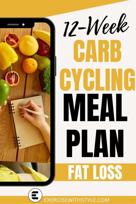 Stuck in a maze of meal plans? Simplify your journey with our comprehensive 12-week carb cycling meal plan PDF. Say goodbye to confusion! Gluten Free Carb Cycling Meal Plan, Endomorph Diet Plan Women, Carb Cycling Meal Plan For Beginners, Carb Cycling Food List, Carb Cycling Meals, Carb Cycle Meal Plan, Easy Carb Cycling Meal Plan, Carb Cycling Meal Plan For Women Simple, Moderate Carb Meal Plan