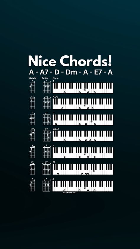 Try out this fun chord progression in the key of A! 
#Reels #Guitar #BackingTrack #UkuleleChords #piano