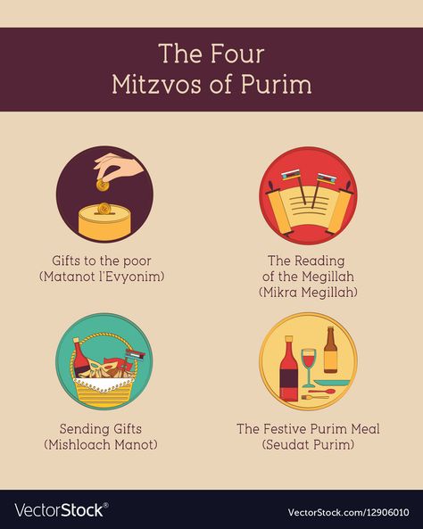 Infographics Design, Jewish Holiday, Purim, Design Vector, Infographic Design, High Res, Png Images, Adobe Illustrator, Vector Images