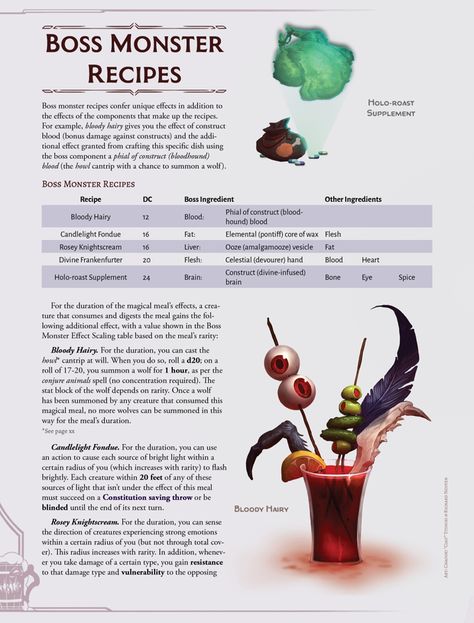 [Alpha-PDF] MotD Magical Meals | Patreon Dnd Snack Recipes, Dnd Shenanigans, Loot Tavern, Dnd Food, Dnd Cleric, Dnd Campaign, Dnd 5e Homebrew, Cooking Basics, D&d Dungeons And Dragons