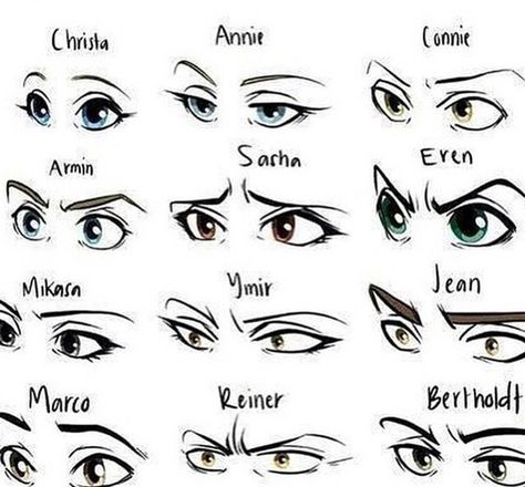 SNK Eyes Sharp Eyes Anime, Drawing Lips Anime, Stylized Eyes, Drawing Lips, Eyes Ideas, How To Draw Anime Eyes, Realistic Eye Drawing, Eye Expressions, Eye Drawing Tutorials