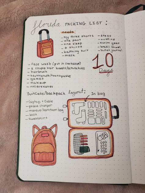 Packing List Drawing, Aesthetic Lists Layout, Packing List Bullet Journal, Bullet Journal Vacation, Bullet Journal Packing List, Journal Tour, French Journal, Holiday Packing Lists, Travel Journal Pages