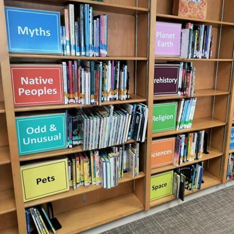 Genrefying a Non-Fiction Collection - ALSC Blog Cricut Library Ideas, Non Fiction Library Displays, Graphic Novel Display For Library, Nonfiction Library Displays, School Library Organization, Library Layout, Trinity Library, Bookshelf Genre Labels, Genrefying High School Library