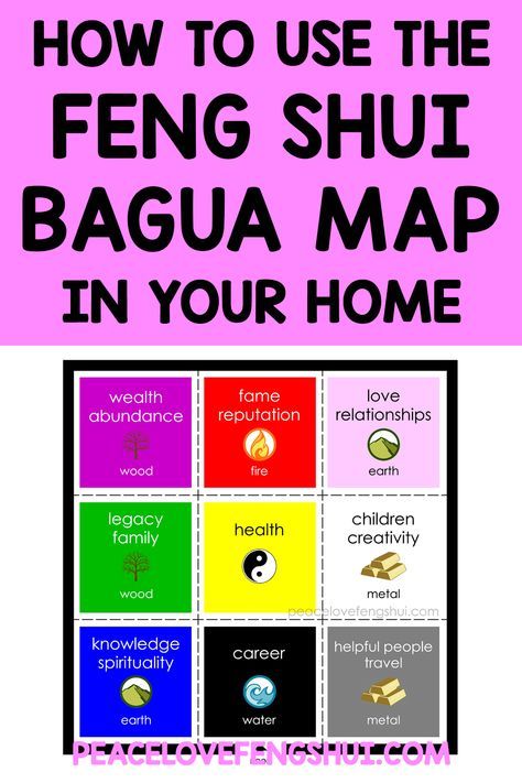 Feng Shui Map Floor Plans, Feng Shui Bagua Map How To Apply, Feng Shui House Layout Floor Plans, Bagua Map Feng Shui Home, Bagua Map Feng Shui, Feng Shui Energy Map, Feng Shui House Layout, Feng Shui Map, Feng Shui Artwork