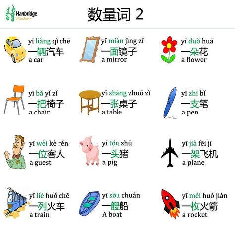 Chinese Measure Words, Language Learning Spanish, Words In Chinese, Learn Chinese Language, Chinese Language Writing, Cantonese Language, Chinese Flashcards, Chinese New Years, Mandarin Chinese Languages