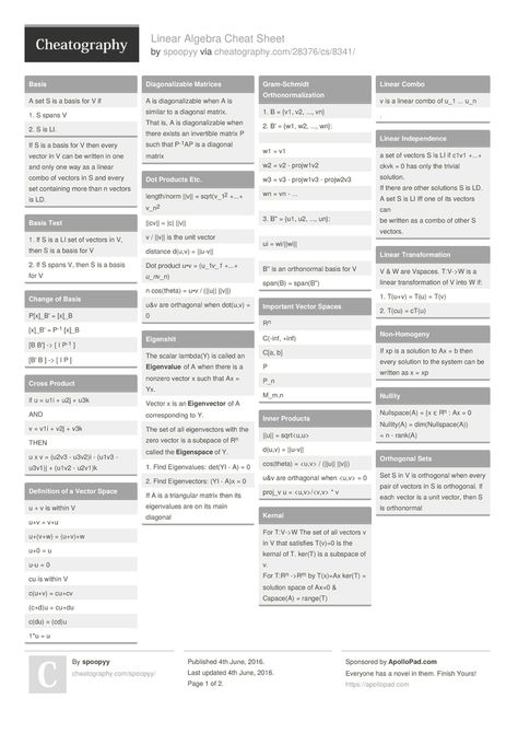 Linear Algebra Cheat Sheet by spoopyy http://www.cheatography.com/spoopyy/cheat-sheets/linear-algebra/ #cheatsheet #maths #math #algebra Statistics Cheat Sheet, Unit Circle Trigonometry, Algebra Cheat Sheet, Math Cheat Sheet, Statistics Math, Data Science Learning, College Algebra, Maths Algebra, Math Notes