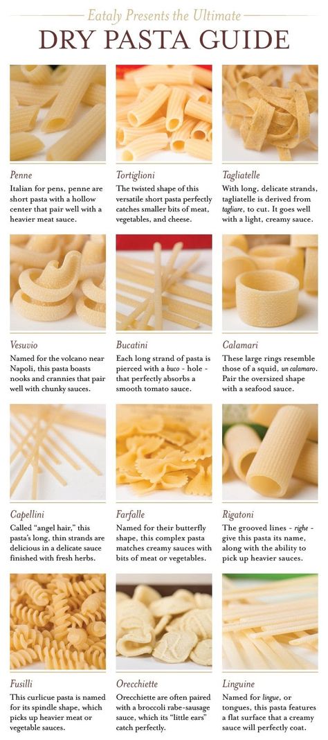 Butterfly Pasta, Pasta Guide, Ribbon Pasta, Dry Pasta, Italian Drinks, Bowtie Pasta, Drying Pasta, Art To Try, Pasta Shapes