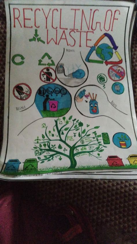 Recycle Reduse Reuse Poster, Recycle Drawing Poster, Waste Segregation Poster, Waste Drawing, Recycling Poster, Earth Posters, Save Earth Posters, Earth Poster, Drawing Competition