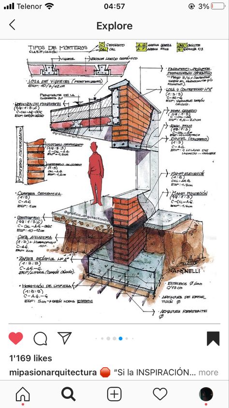 Architect Sketchbook, Construction Details Architecture, Architecture Drawing Plan, Architecture Panel, Architectural Engineering, Architecture Sketchbook, Architecture Design Sketch, Architecture Design Drawing, Architecture Model House