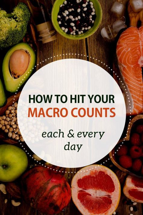 Out of a Macro? Here's What to Eat. Learn how to reach your target macros every day. 1200 Calorie Diet Meal Plans, Macro Nutrition, Macros Diet, Cucumber Diet, Macro Friendly Recipes, Low Carb Diets, Macro Meals, Flexible Dieting, Best Diet Plan