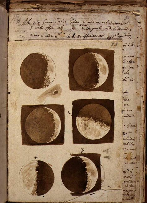 Drawings of the moon, by Galileo Galilei, 1609. Drawings Of The Moon, Marauders Ships, Oldest Human, Phases Of The Moon, Moon Drawing, Marble Sculpture, Mosaic Glass, Hanging Ornaments, Astronomy