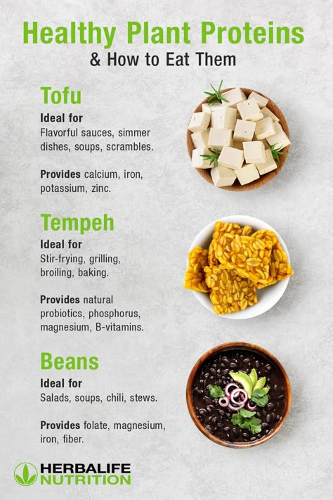 Benefits Of Tofu, Benefits Of Plant Based Diet, Tempeh Benefits, Tofu Benefits, Chlorophyll Benefits, Plant Based Diet Benefits, Vegetarian Benefits, Herbalife Tips, Herbalife Meal Plan