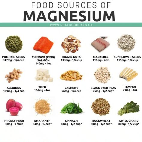 10 Best Food Sources of Magnesium - Sources Of Magnesium, Magnesium Foods, Sleep Benefits, Foods High In Magnesium, Magnesium Powder, Magnesium Rich Foods, Homemade Trail Mix, Tart Cherry Juice, Sour Fruit