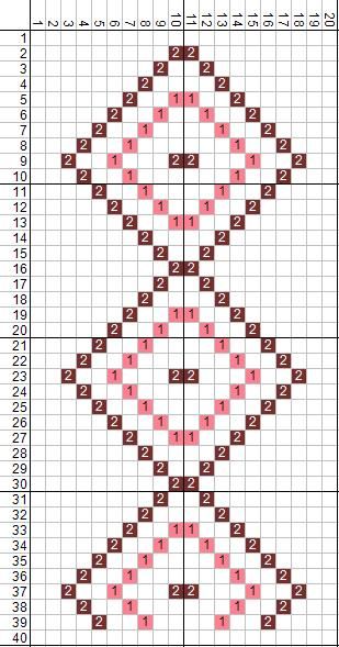 10 free cross stitch border patterns - Crafting is My Hobby Cross Stitch Border Patterns, Cross Stitch Border, Cross Stitch Pattern Free, Counted Cross Stitch Patterns Free, Border Patterns, Cactus Cross Stitch, Chicken Scratch Embroidery, Cross Stitch Border Pattern, Cross Stitch Geometric