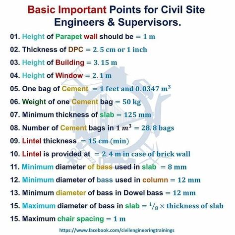 Civil Knowledge, Unit Conversion Chart, Conversion Chart Math, Civil Engineering Software, Civil Engineering Handbook, Civil Engineering Books, Civil Engineering Projects, Dice Tattoo, Autocad Civil