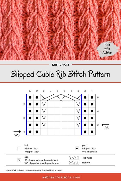 Slipped Cable Rib knitting stitch with free printable knitting chart from aabharcreations Knit Stitch Patterns Texture, Knit Stitch Patterns Cables, Cable Knitting Pattern, Cable Stitch Knit, Knit Stitch Patterns Free, Rib Stitch Knitting, Slip Stitch Knitting, Stitch Knitting Pattern, Knit Purl Stitches