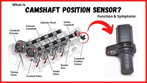 Camshaft Position Sensor Car Mechanics Garage, Basic Electrical Wiring, Basic Computer Programming, Car Life Hacks, Latest Technology Gadgets, Electronic Circuit Design, Automobile Engineering, Car Fix, Automotive Repair Shop