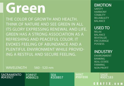 Green Color Symbolism, Meaning Of Color Green, Green Meaning Color, Meaning Of Green Color, Color Spiritual Meaning, Green Color Psychology, Green Psychology, Green Symbolism, Green Color Quotes