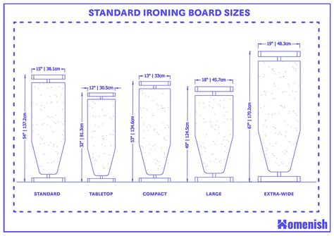 Standard Ironing Board Size and Guidelines - Homenish Iron Space Ideas, Ironing Station Ideas, Folding Iron Table Ideas, Built In Ironing Board Ideas, Iron Board Storage, Iron Table Ideas, Folding Iron Table, Ironing Board Ideas, Hanging Ironing Board