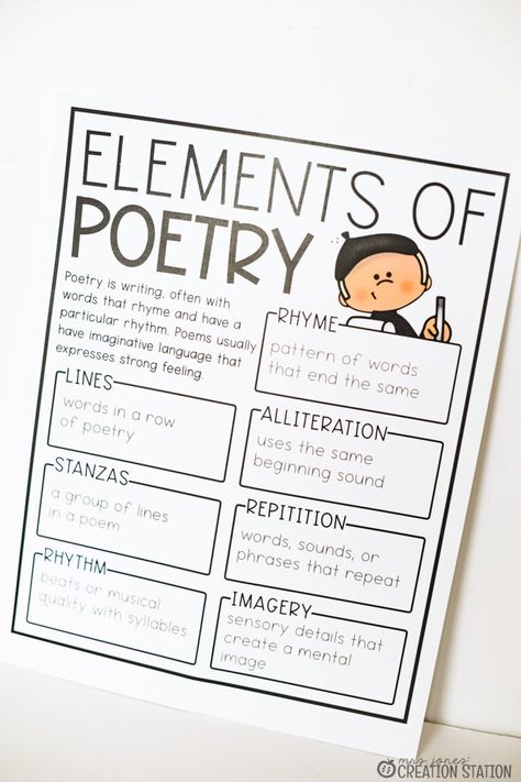 Poetry Second Grade Activities, Poetry Writing For 2nd Grade, Poetry Grade 2, Elements Of Poetry Anchor Chart 2nd, Teaching Poetry 2nd Grade, Poetry Second Grade, Poetry Anchor Chart 2nd, Poetry Activities For Kids, Poetry Lessons Elementary