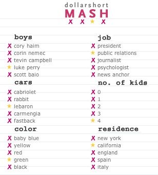 M A S H Game, Mash Game, Corin Nemec, Birthday Sleepover Ideas, Mayim Bialik, Luke Perry, Me And My Friends, 90s Party, Sleepover Activities