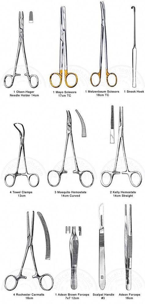 General Surgery Kit #WhatAreTheContraindicationsOfOralCare Vet School Motivation, Veterinarian Technician, Vet Tech School, Veterinary Tech, Vet Tech Student, Vet Technician, Veterinary Surgery, Veterinary Studies, Medical Tools