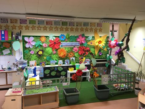 Garden role play Plants Preschool, Spring Plants, School Play, Play Ideas, Year 2, Door Ideas, School Board, Life Cycle, All About Plants