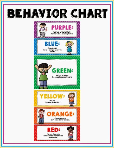 Behavior chart Classroom Behaviour Chart, Behaviour Chart Classroom, Behavior Chart For Classroom, Behavior Charts For The Classroom, Behavioral Chart, Manners Chart, Positive Behavior Chart, Classroom Behavior Chart, Free Classroom Printables