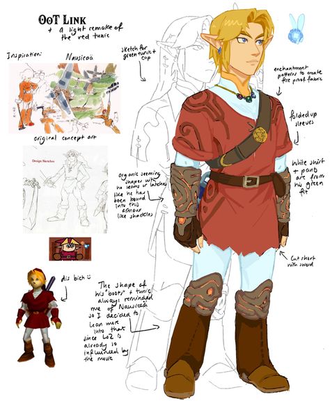 🍂🍄 hedge 🧙‍♂️🍁 (@st_hedge) on X Legend Of Zelda Redesign, Hero Of Time Link, Ocarina Of Time Link, Link Reference, Oot Link, Link Fanart, Linked Universe, Legend Of Zelda Memes, Yellow Guy