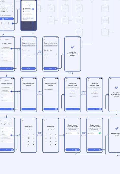 UX/UI for FinTech App | Relevium, student loan manager on Behance Wireframe Sketch, การออกแบบ Ui Ux, Fintech App, Signal App, Ux Design Principles, Ui Ux 디자인, Ux App Design, App Design Layout, Wireframe Design