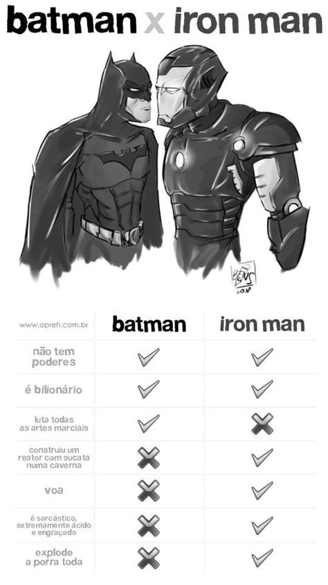 batman x iron man Billionaire Boys Club, Marvel Dc Comics, Marvel Dc, Iron Man, Dc Comics, Batman, Marvel, Humor, Comics