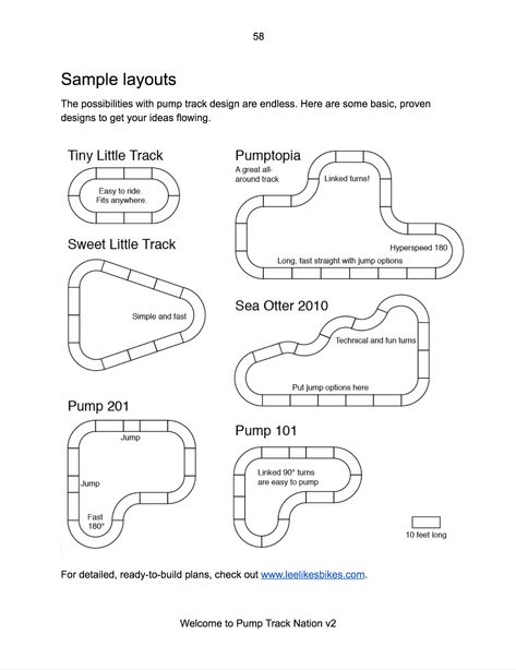 Pump Track Design, Kids Bike Track, Intense Mtb, Bike Pump Track, Dirt Bike Track, Bmx Track, Skatepark Design, Motocross Tracks, Pump Track