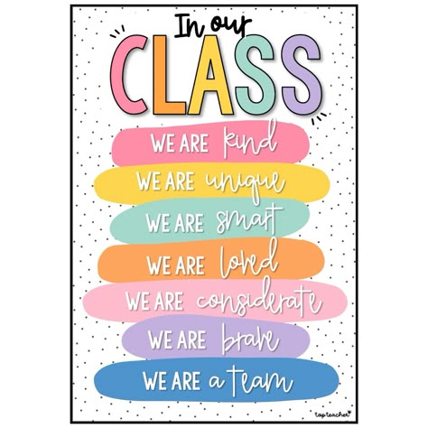 Positive Posters For Classroom, Class Charts Ideas, English Class Rules, English Class Decoration Ideas, Diy Classroom Decorations High School, Creative Classroom Decoration Ideas, Class Decoration Ideas Highschool, Class Decoration Ideas Creative Classroom Decor, Teacher Poster Ideas