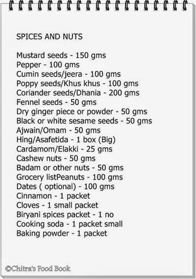 Grocery list 3 Grocery List Indian, Indian Grocery List, Grocery Items List, Monthly Grocery Shopping, Monthly Grocery List, Kitchen Appliance List, Kitchen Essentials List, Shopping Checklist, Meal Planning Menus