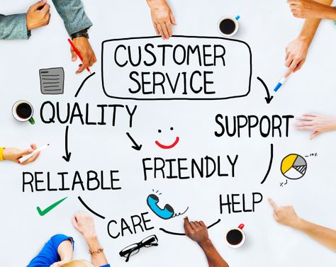 We believe in customer service and sometimes that means helping a customer who is making their own repairs. If you have questions about your broken appliance, call us at 951-656-5624. We would love to help.   https://www.ammappliances.com/repair-question/ Customer Service Training, Office Company, Computer Repair Services, Managed It Services, Instagram Username, Instagram Username Ideas, Marketing Photos, Username Ideas, Help Desk