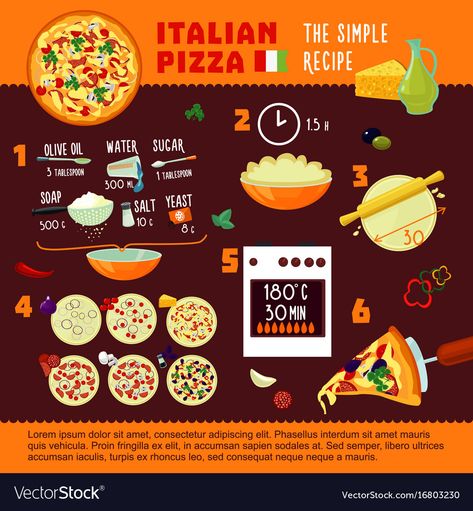 Recipe Infographic, Wine Popsicles, Supply Chain Infographic, Traditional Italian Pizza, How To Speak Italian, Business Infographic Design, Recipe Design, Marketing Calendar Template, Perfect Pizza Dough