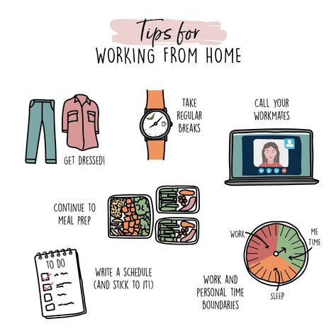 Remote Work Schedule, Wfh Productivity Tips, Wfh Routines, Wfh Hacks, Wfh Schedule, Wfh Tips, Wfh Routine, Wfh Aesthetic, Wfh Productivity