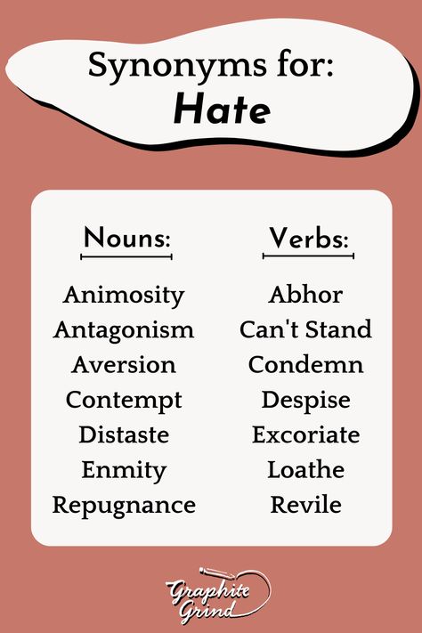 Words To Use Instead Of, Synonyms For Scared, Said Synonyms Writing, More Synonyms For Said, Better Synonyms For Said, Synonyms For Love, Quickly Synonyms, Wow Words, Improve Writing