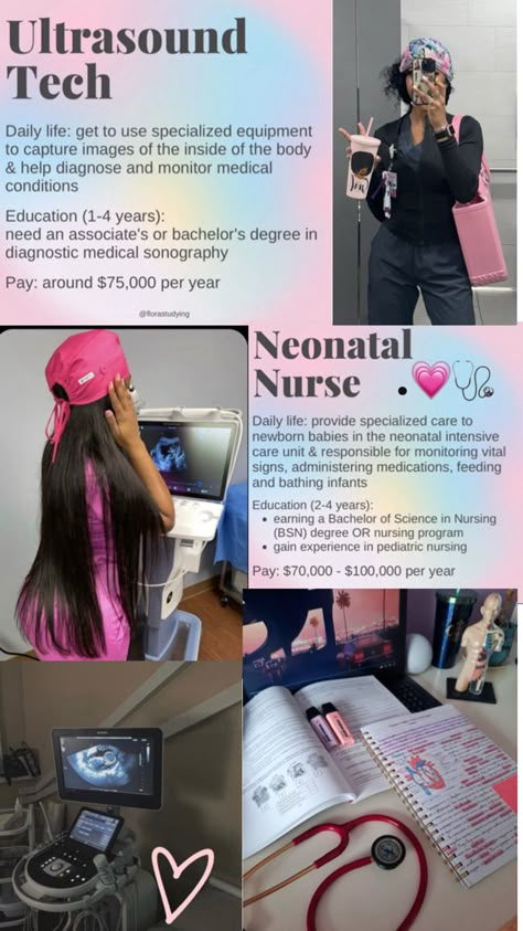 Norfolk State University, Nursing School Life, Sonography Student, Nursing School Inspiration, Nursing Goals, Nursing Motivation, Diagnostic Medical Sonography, Nursing School Essential, Nursing School Motivation