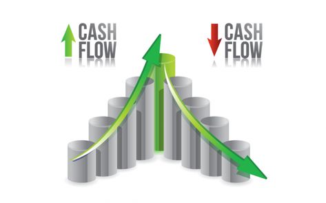 If you're looking for a quick fix for cash-flow problems? Must visit at: http://www.fenept.com/  we are here to help you manage your cash-flow problems and achieve your financial goals. Invoicing Software, Cash Flow Statement, Financial Modeling, Flow Arts, Investment Companies, Free Cash, Financial Statement, Cash Flow, Best Investments