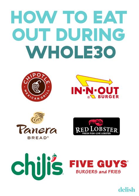 Whole 30 Eating Out Guide, Whole30 Restaurant Guide, Whole 30 Diet For Beginners, Whole 30 Eating Out Fast Food, Whole 30 Cheat Sheet, Paleo Restaurant Guide, Red Lobster Bread, January Reset, Low Carb Fast Food