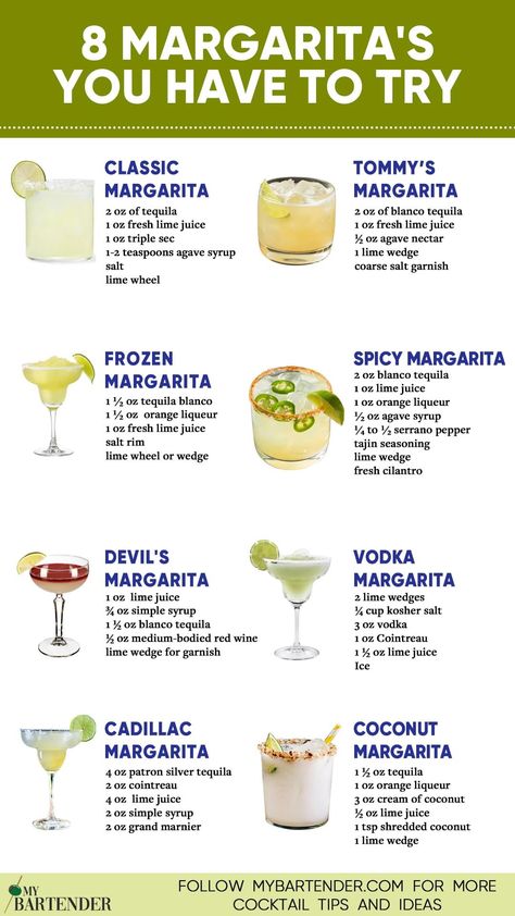 Bartender Drinks Recipes, Margarita Drink, Bartender Drinks, Cocktail Drinks Alcoholic, Yummy Alcoholic Drinks, Lean Belly Juice, Spicy Margarita, Belly Juice, Lean Belly