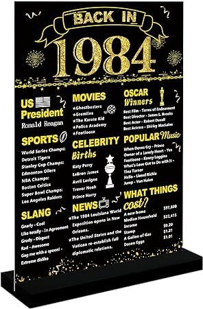 Back In 1982 Free Printable, 40th Class Reunion Ideas 1984, 40th Birthday 1983, Back In 1984 Poster, 1983 Class Reunion, 40th Birthday Gift For Men, Class Of 1983 Reunion, 1984 Poster, Acrylic Table Sign