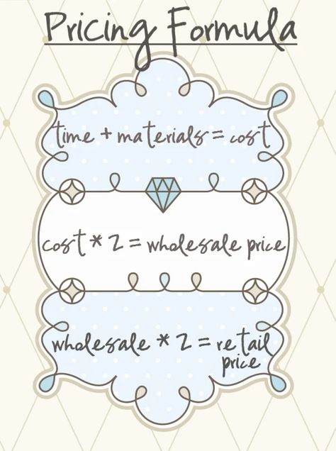 Pricing Formula, Small Business Plan, Small Business Inspiration, Best Small Business Ideas, Cool Ideas, Etsy Business, Small Business Ideas, Business Inspiration, Small Business Tips